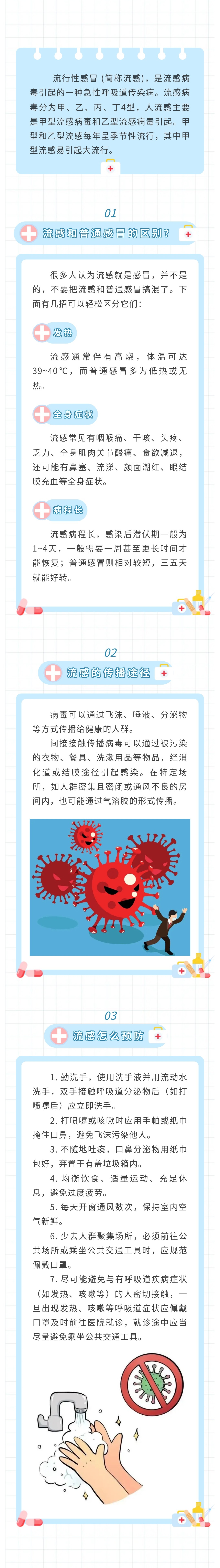 流感.jpg