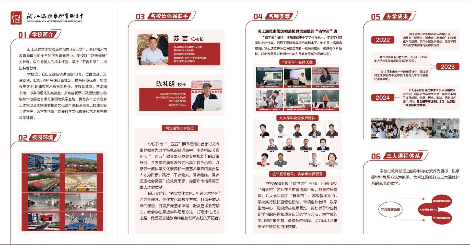 4、办学条件（2024.6）.jpg